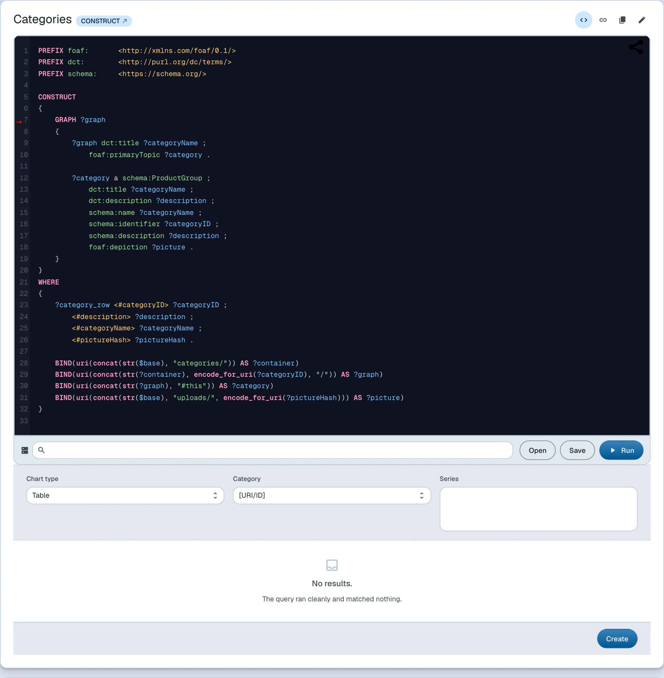 A query block with the SPARQL editor