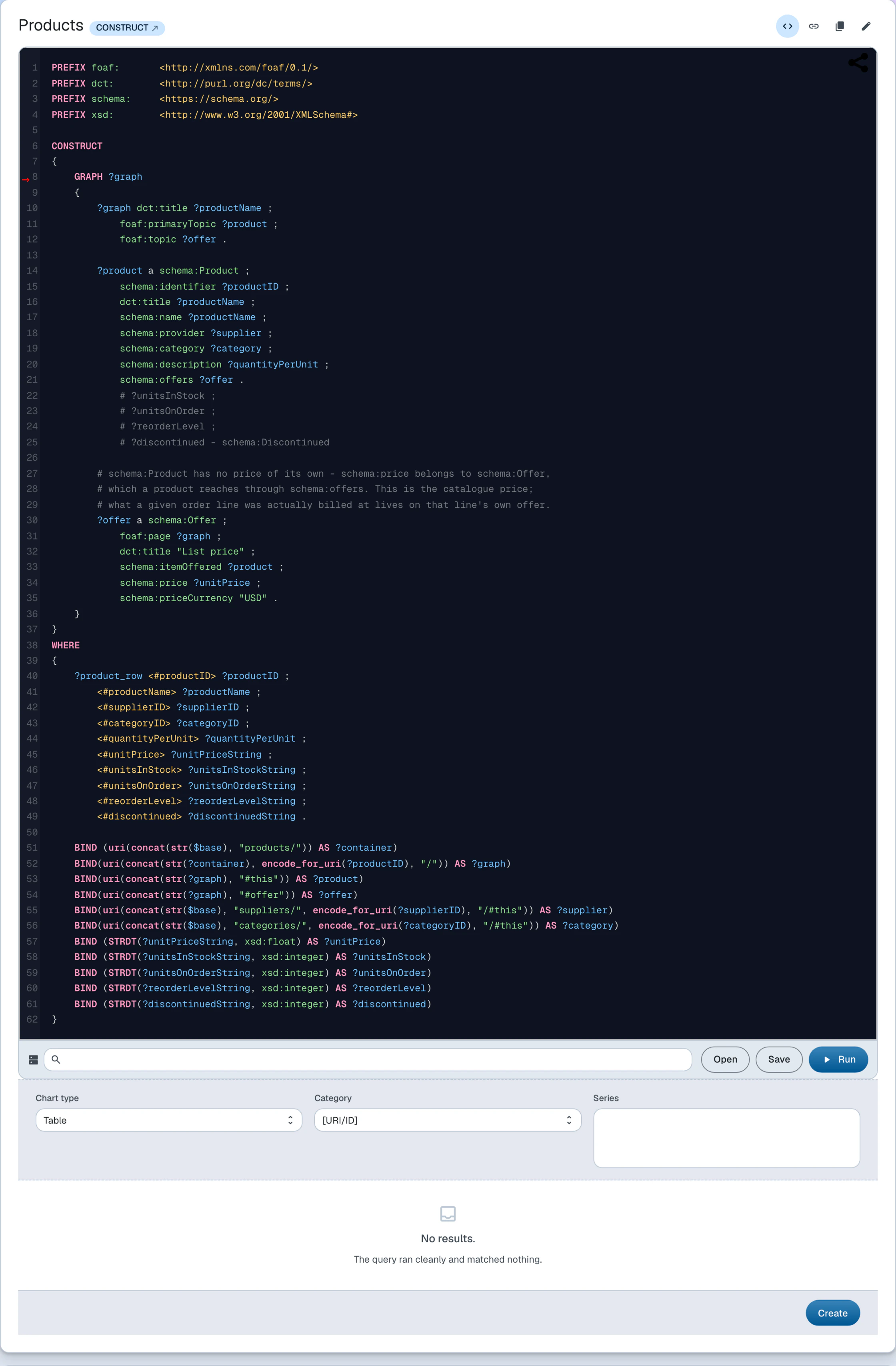 A query block with its editor open and results below