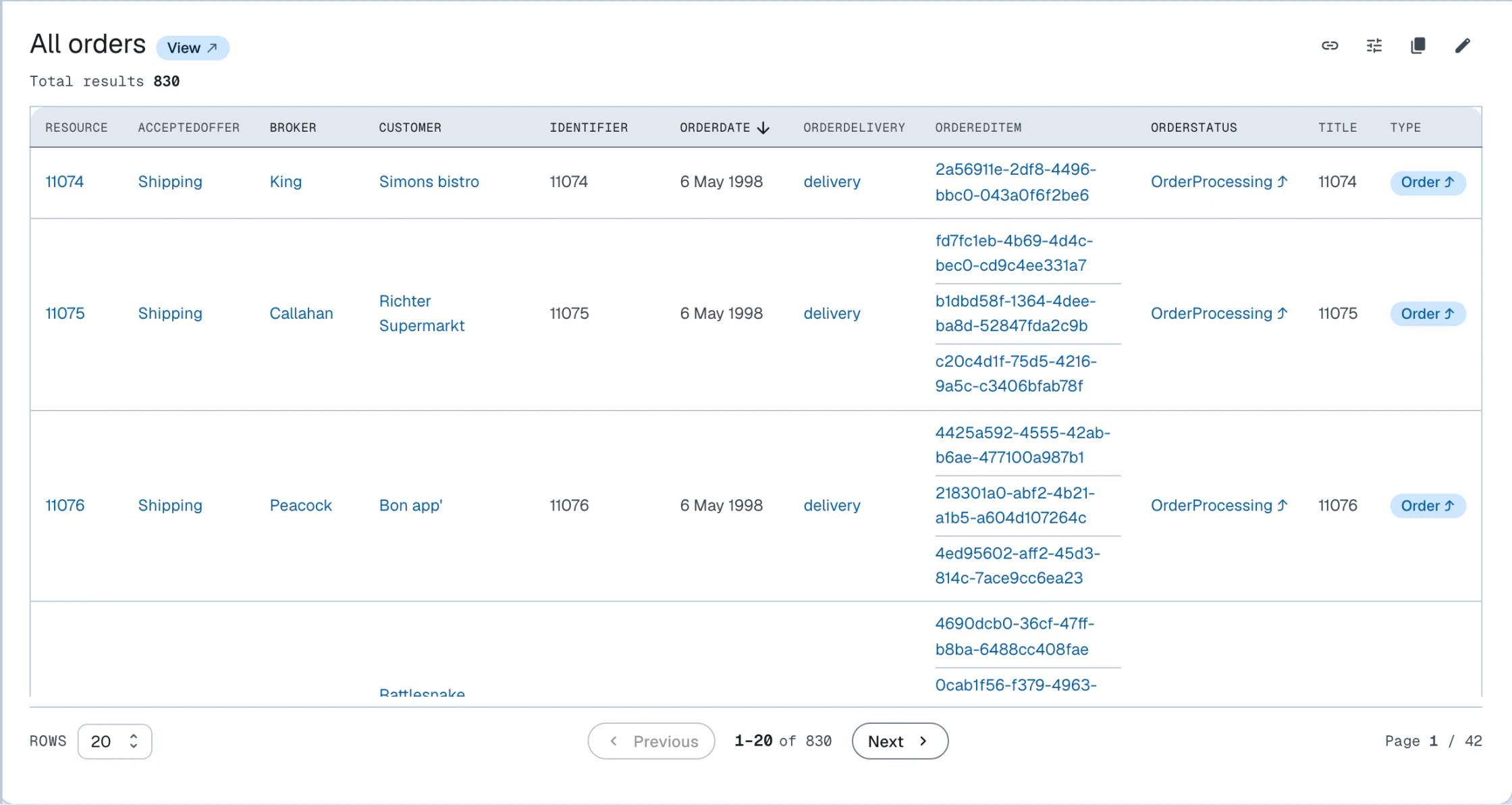 A view block with paginated results