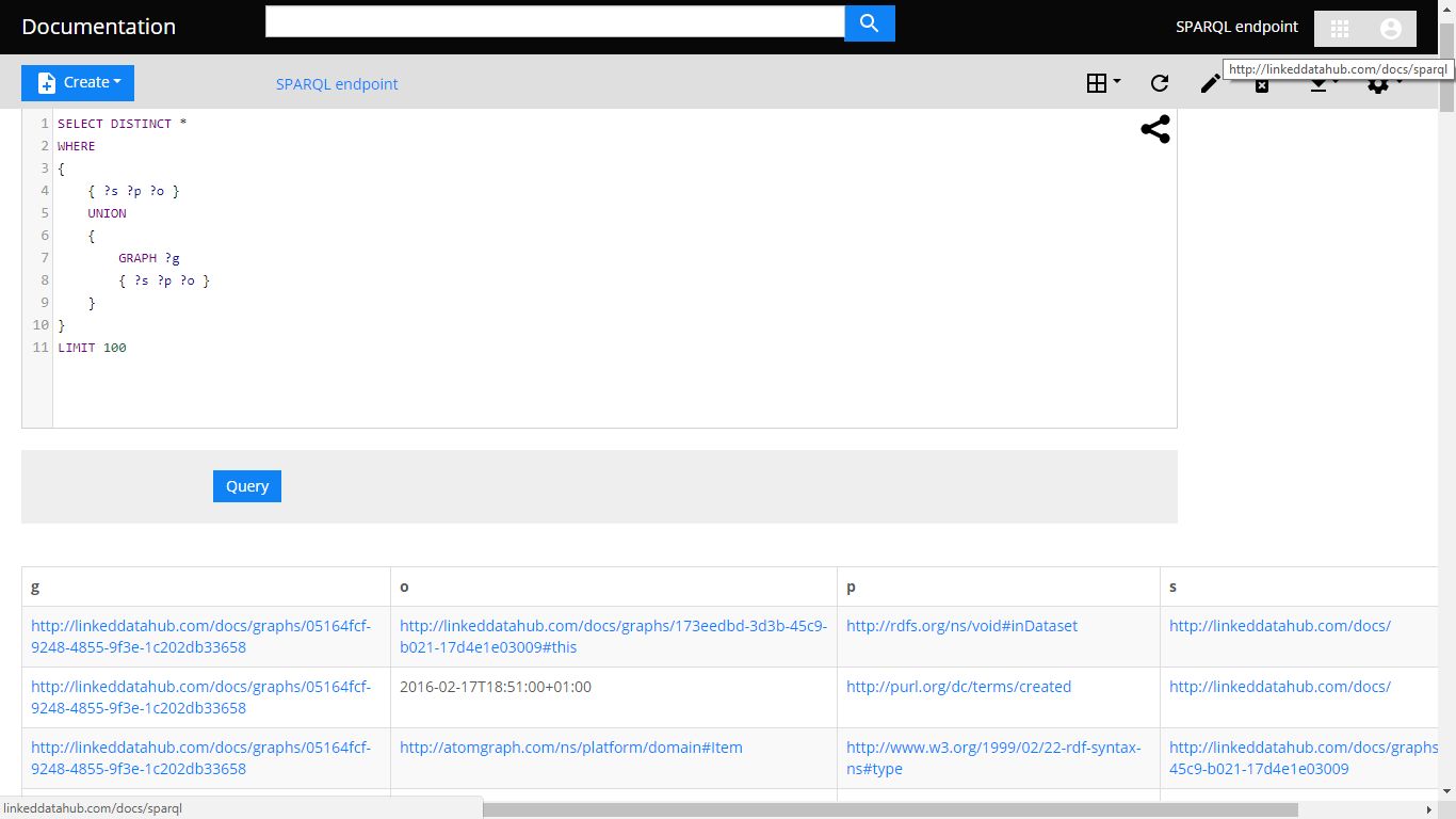 SPARQL endpoint