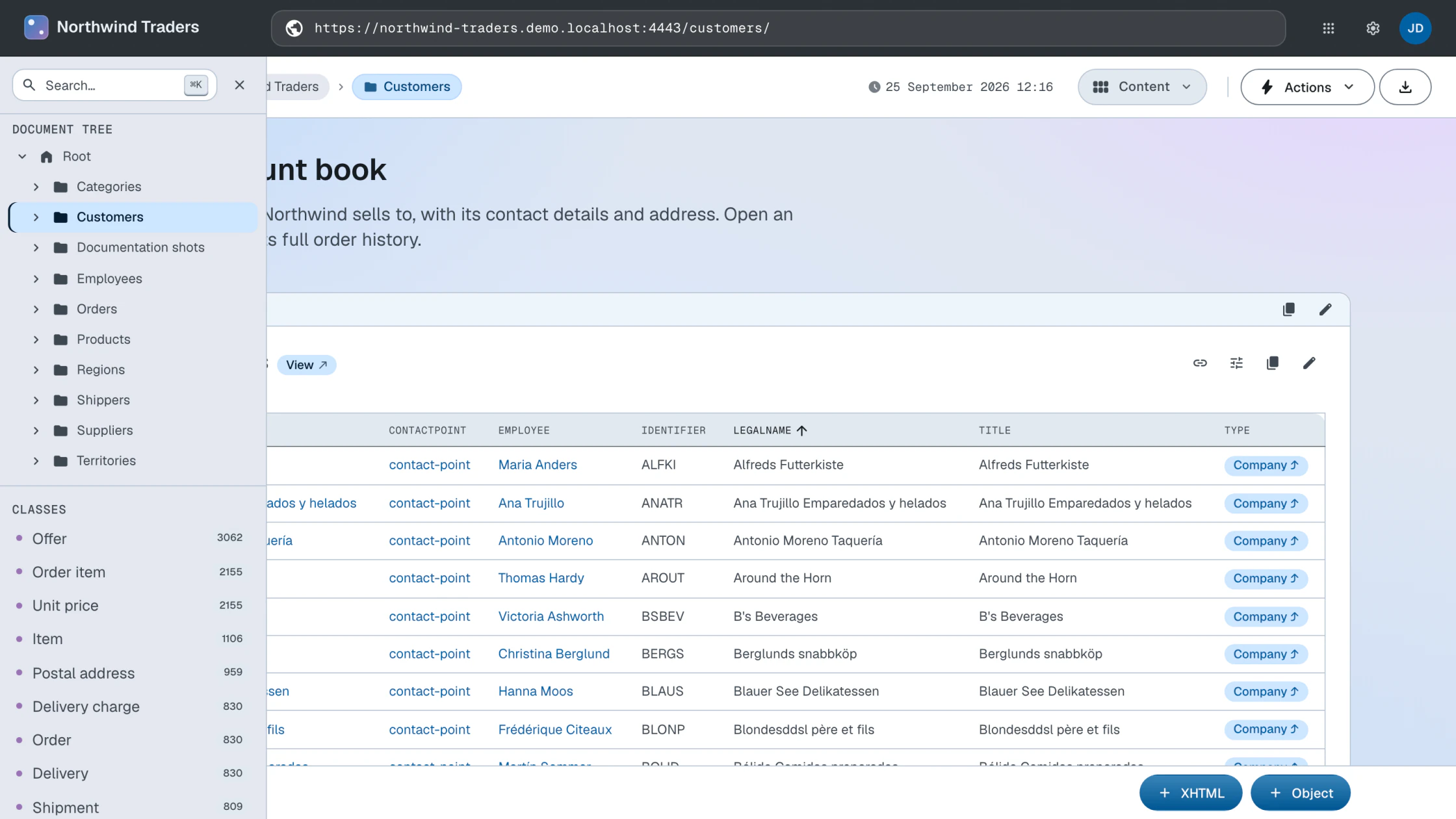The dataspace layout: navigation bar, action bar, sidebar and content