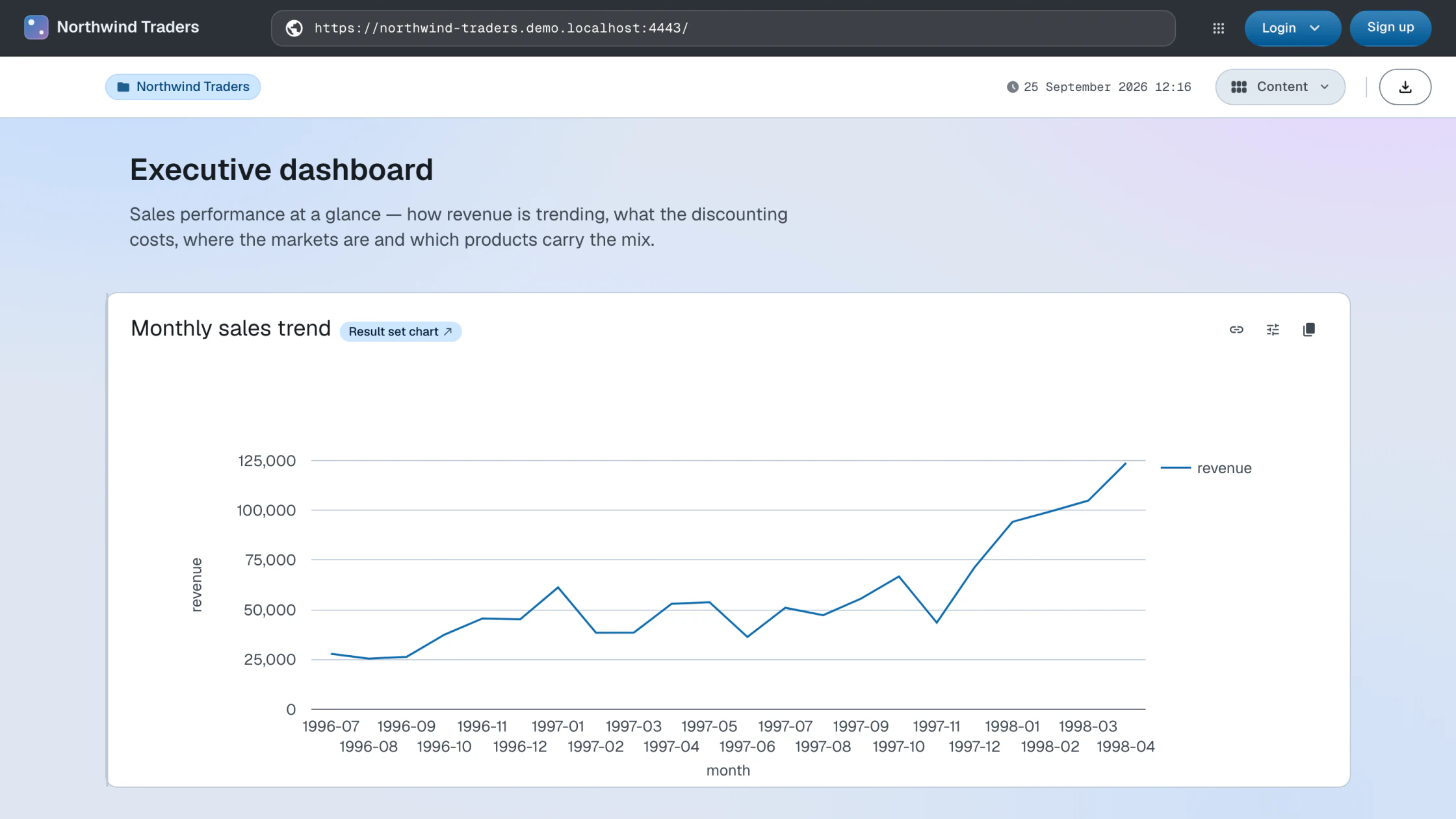 The app in a private window, unauthenticated